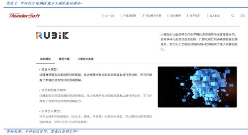 中科創(chuàng)達(dá)積極回購回饋投資者，堅(jiān)定人工智能應(yīng)用與產(chǎn)品發(fā)展信心