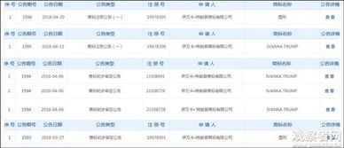 多重焦點(diǎn)下的社會(huì)動(dòng)態(tài) 福利政策、經(jīng)濟(jì)壓力與跨國事務(wù)交織